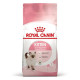 Сухий корм для кошенят Royal Canin Kitten 2 кг Royal Canin – купити зі знижкою %
