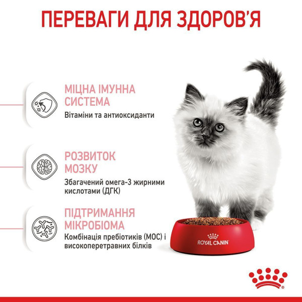 Сухий корм для кошенят Royal Canin Kitten 2 кг Royal Canin – купити зі знижкою %