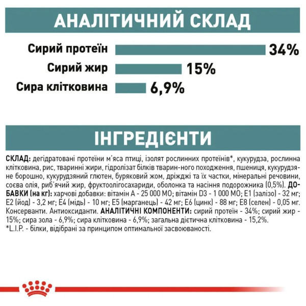 Сухий корм для котів Royal Canin Hairball Care 2 кг Royal Canin – купити зі знижкою %