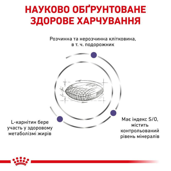 Сухий корм для котів Royal Canin Neutered Satiety Balance 12 кг Royal Canin – купити зі знижкою %