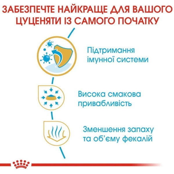 Сухий корм для цуценят Royal Canin Puppy Chihuahua 1,5 кг Royal Canin – купити зі знижкою %