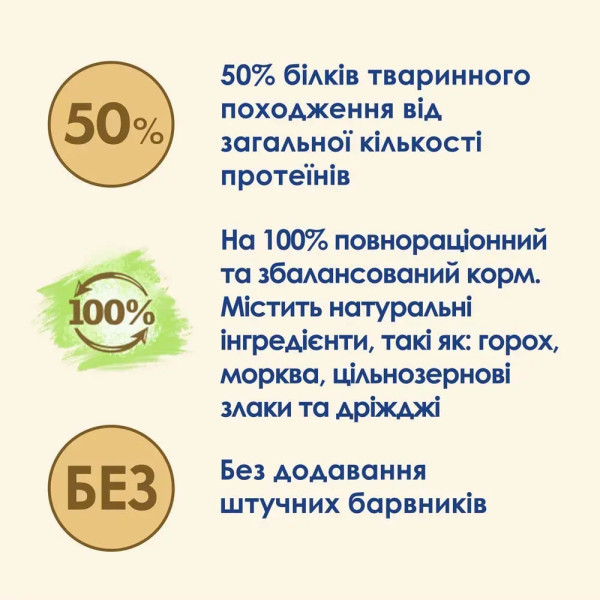 Сухий корм для котів Cat Chow Feline 3 in 1 1,5 кг - індичка Cat Chow – купити зі знижкою %