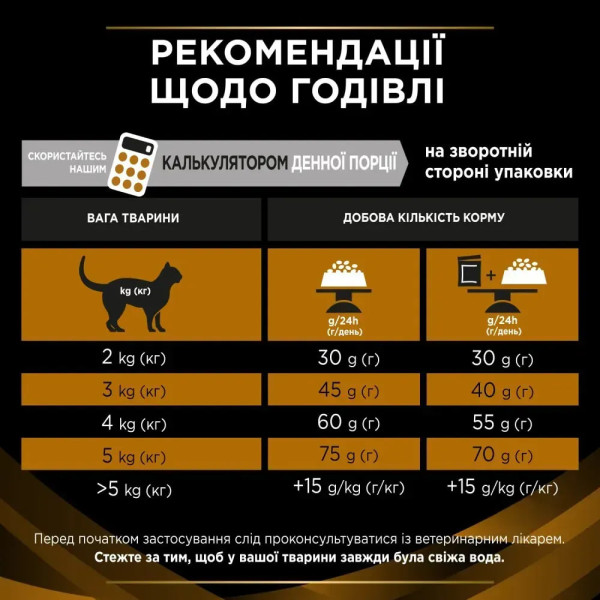 Сухий корм для котів Pro Plan Veterinary Diets NF Renal Function EARLY CARE 1,5 кг Pro Plan Veterinary Diets – купити зі знижкою %