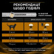 Сухий корм для котів Pro Plan Veterinary Diets NF Renal Function EARLY CARE 1,5 кг Pro Plan Veterinary Diets – купити зі знижкою %