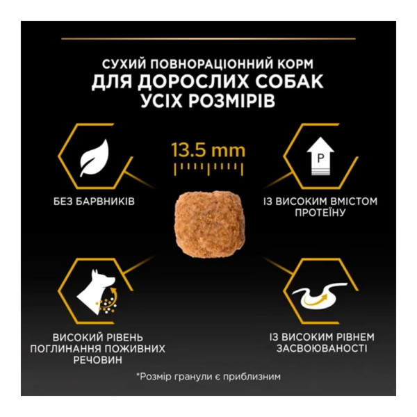 Сухой корм для собак Pro Plan Adult Sterilised с избыточной массой тела или стерилизованных 14 кг Pro Plan – купить со скидкой