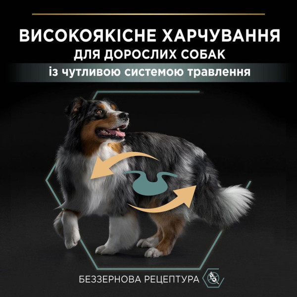 Сухой корм Purina ProPlan Medium & Large Adult Sensetive для взрослых собак с чувствительным пищеварением с индейкой 12 кг Pro Plan – купить со скидкой