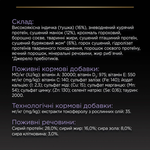 Сухой корм Purina ProPlan Medium & Large Adult Sensetive для взрослых собак с чувствительным пищеварением с индейкой 12 кг Pro Plan – купить со скидкой