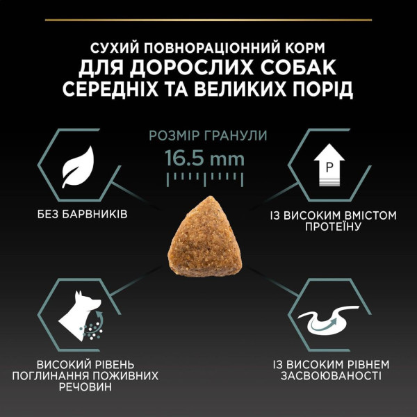 Сухой корм Purina ProPlan Medium & Large Adult Sensetive для взрослых собак с чувствительным пищеварением с индейкой 12 кг Pro Plan – купить со скидкой