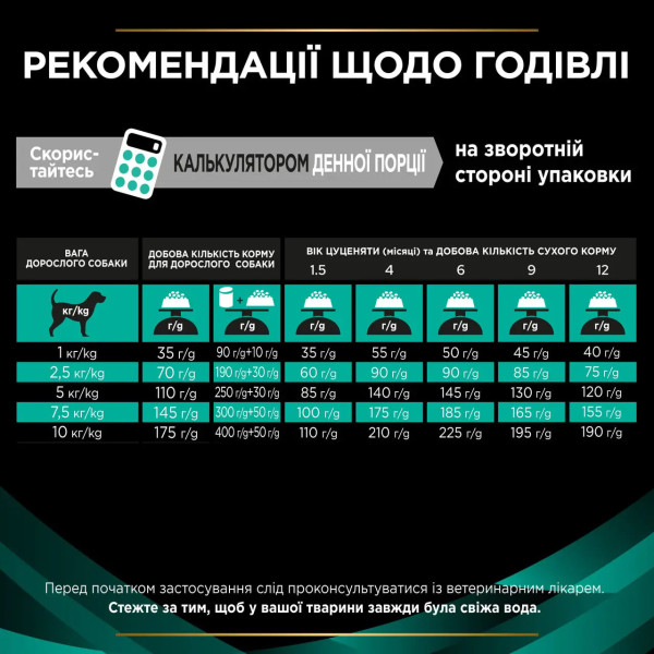 Сухий корм для собак Pro Plan Veterinary Diets EN Gastrointestinal Small & Mini Canine 1.5 кг Pro Plan Veterinary Diets – купити зі знижкою %