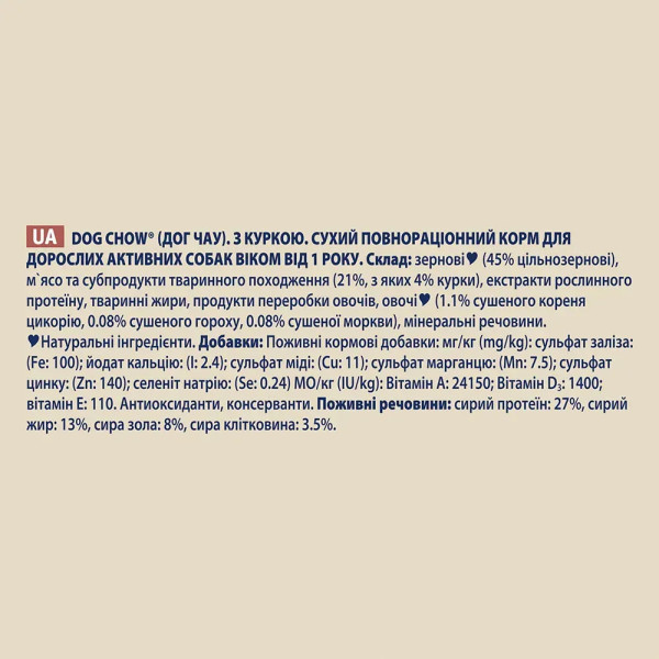 Сухий корм для активних собак всіх порід Dog Chow Active Chicken 14 кг (курка) Dog Chow – купити зі знижкою %