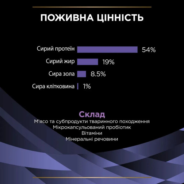 Пробиотик для собак ProPlan Fortiflora 30 шт Pro Plan – купить со скидкой