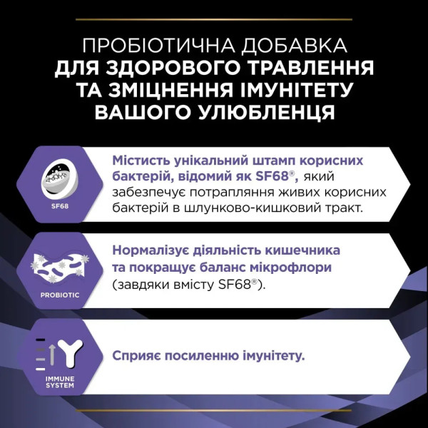 Пробиотик для собак ProPlan Fortiflora 30 шт Pro Plan – купить со скидкой