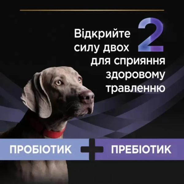 Пробиотик с пребиотиком для собак ProPlan FortiFlora Plus 30 шт Pro Plan – купить со скидкой