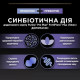 Пробиотик с пребиотиком для собак ProPlan FortiFlora Plus 30 шт Pro Plan – купить со скидкой