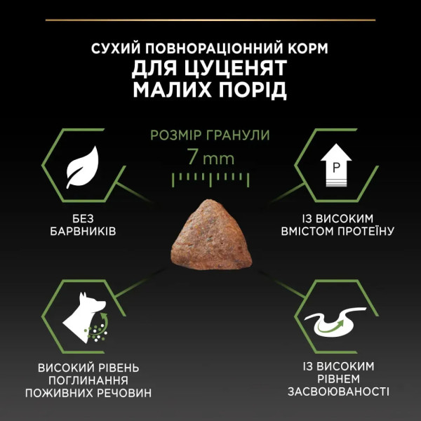 Сухой корм для щенков и молодых собак Pro Plan Puppy Small & Mini 3 кг - курица Pro Plan – купить со скидкой