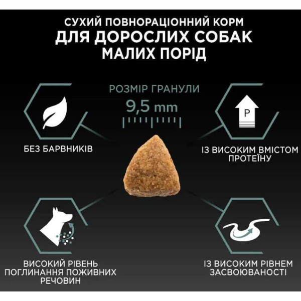 Сухой корм для собак мелких пород Pro Plan Sensitive Digestion - индейка 7 КГ Pro Plan – купить со скидкой