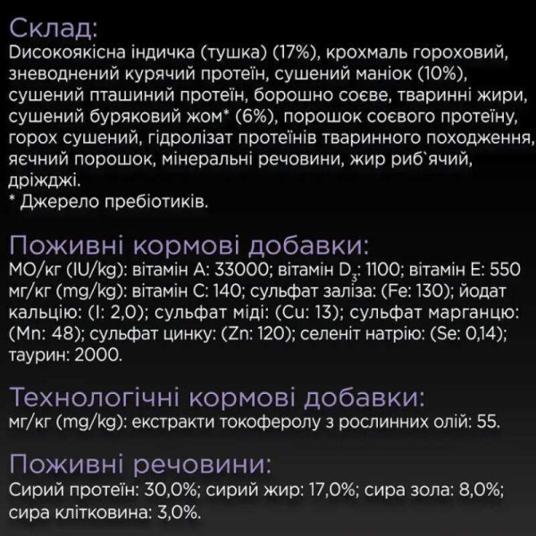 Сухой корм для собак мелких пород Pro Plan Sensitive Digestion - индейка 7 КГ Pro Plan – купить со скидкой