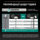 Сухой корм для кошек Pro Plan Original Adult 14 кг - курица Pro Plan – купить со скидкой