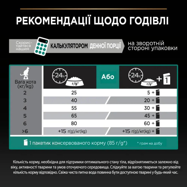 Purina Pro Plan Sterilised Сухой корм с индейкой для стерилизованных кошек, 14 кг Pro Plan – купить со скидкой