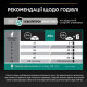 Purina Pro Plan Sterilised Сухой корм с индейкой для стерилизованных кошек, 14 кг Pro Plan – купить со скидкой