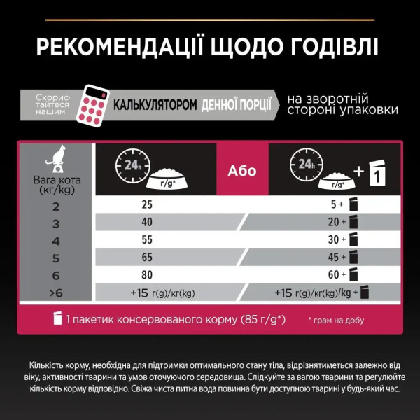 Сухой для кошек Pro Plan Sterilised Adult 1+ Savoury Duo 10 кг - утка и печень Pro Plan – купить со скидкой