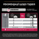 Сухой для кошек Pro Plan Sterilised Adult 1+ Savoury Duo 10 кг - утка и печень Pro Plan – купить со скидкой