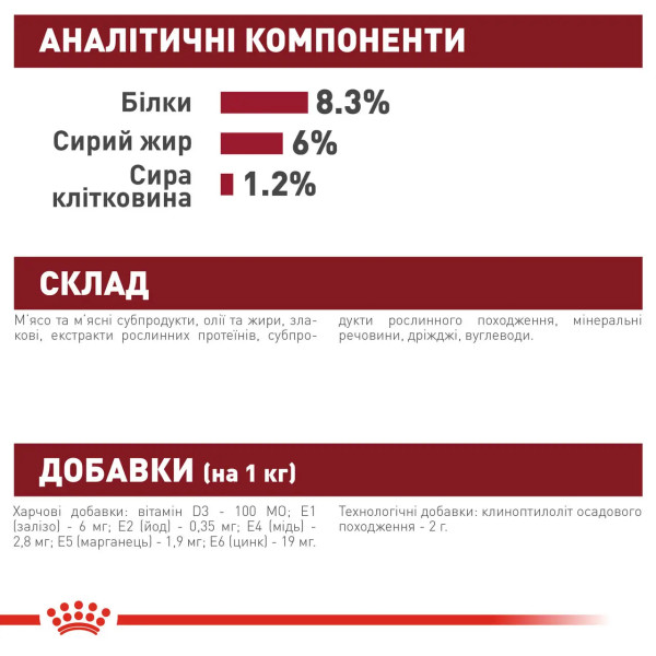 Вологий корм для собак Royal Canin Medium Puppy pouch 140 г (1 упак 10 шт) Royal Canin – купити зі знижкою %