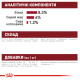 Вологий корм для собак Royal Canin Medium Puppy pouch 140 г (1 упак 10 шт) Royal Canin – купити зі знижкою %
