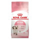 Сухий корм для кошенят Royal Canin Kitten 10 кг Royal Canin – купити зі знижкою %