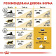Сухий корм для котів бенгальскої породи Royal Canin Bengal Adult 2 кг Royal Canin – купити зі знижкою %