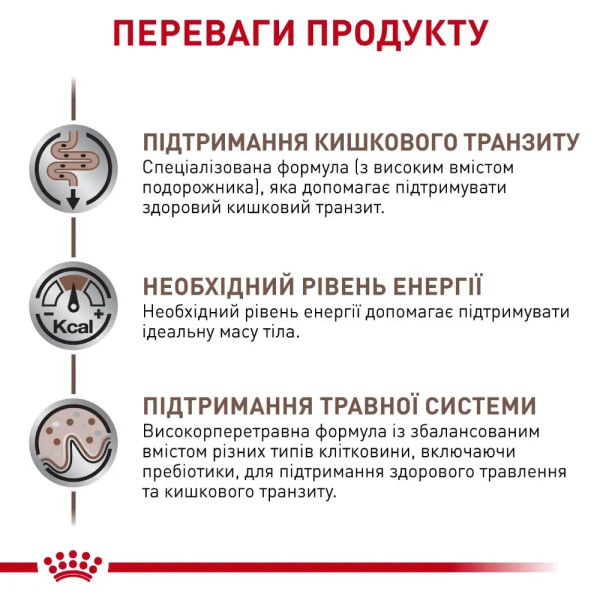 Royal Canin Gastrointestinal Fibre Response влажный корм для кошек 85 г (1 упак 12 шт) Royal Canin – купить со скидкой