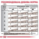 Royal Canin Gastrointestinal Fibre Response влажный корм для кошек 85 г (1 упак 12 шт) Royal Canin – купить со скидкой