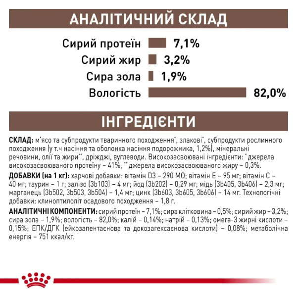 Royal Canin Gastrointestinal Fibre Response влажный корм для кошек 85 г (1 упак 12 шт) Royal Canin – купить со скидкой