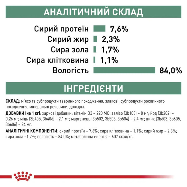 Сухий корм для котів Royal Canin Satiety Weight Management 85 г (1 уп 12 шт) Royal Canin – купити зі знижкою %