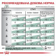 Сухий корм для котів Royal Canin Satiety Weight Management 85 г (1 уп 12 шт) Royal Canin – купити зі знижкою %