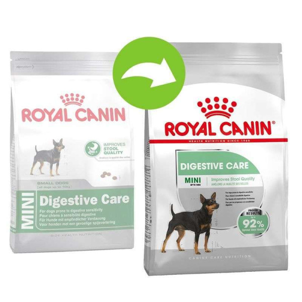 Royal Canin Mini Digestive care cухий корм для собак 3 кг Royal Canin – купити зі знижкою %