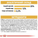 Сухий корм для собак Royal Canin Schnauzer Adult 7,5 кг Royal Canin – купити зі знижкою %
