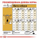 Сухий корм для собак Royal Canin Poodle Adult 1.5 кг Royal Canin – купити зі знижкою %