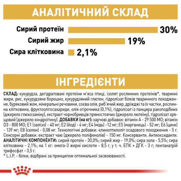 Сухий корм для собак Royal Canin Poodle Adult 1.5 кг Royal Canin – купити зі знижкою %
