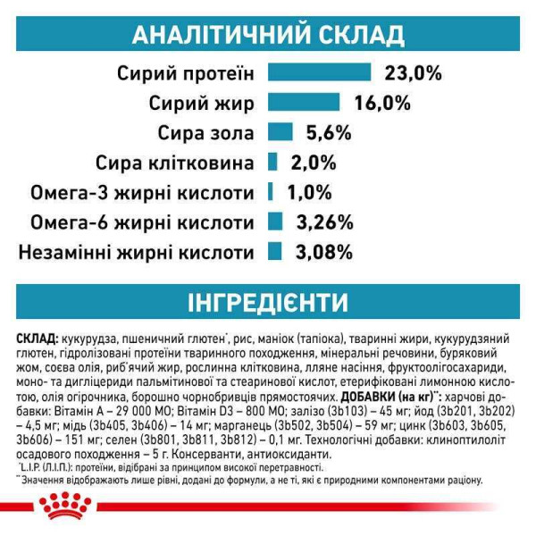 Сухий корм для собак Royal Canin Skin Care 2 кг Royal Canin – купити зі знижкою %