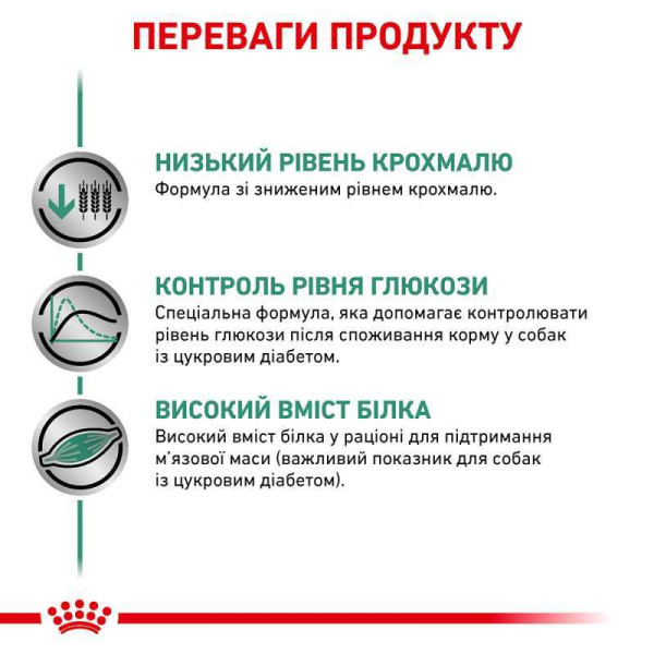 Вологий корм для собак Royal Canin Diabetic 410 г (1 уп 12 шт) Royal Canin – купити зі знижкою %