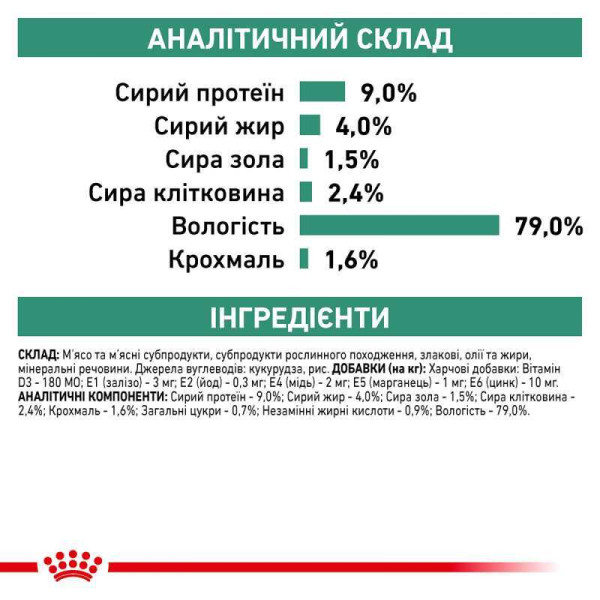Вологий корм для собак Royal Canin Diabetic 410 г (1 уп 12 шт) Royal Canin – купити зі знижкою %