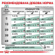 Вологий корм для собак Royal Canin Diabetic 410 г (1 уп 12 шт) Royal Canin – купити зі знижкою %