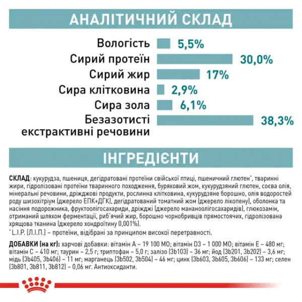 Сухий корм для котів Royal Canin Ageing 11+, 2 кг Royal Canin – купити зі знижкою %