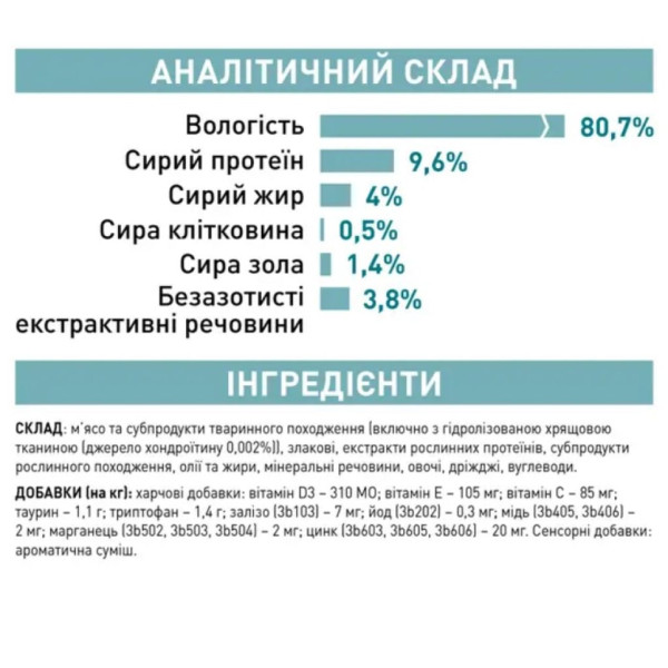 Вологий корм для котів Royal Canin Ageing 11+ Sauce pouch 85 г (1 упак 12 шт) Royal Canin – купити зі знижкою %