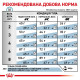 Сухий корм для котів Royal Canin Skin & Coat 1,5 кг Royal Canin – купити зі знижкою %