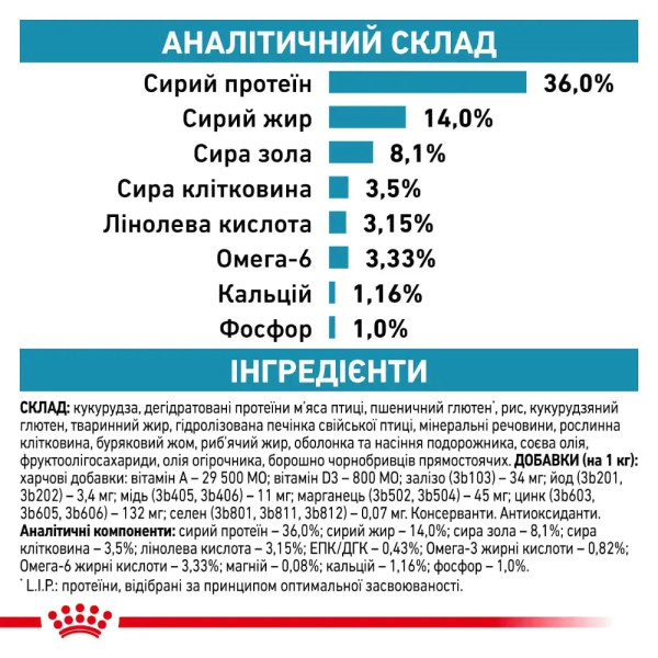 Сухий корм для котів Royal Canin Skin & Coat 1,5 кг Royal Canin – купити зі знижкою %