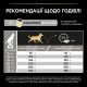 Сухой корм для взрослых собак средних пород Pro Plan Adult Medium 14 кг (курица) Pro Plan – купить со скидкой