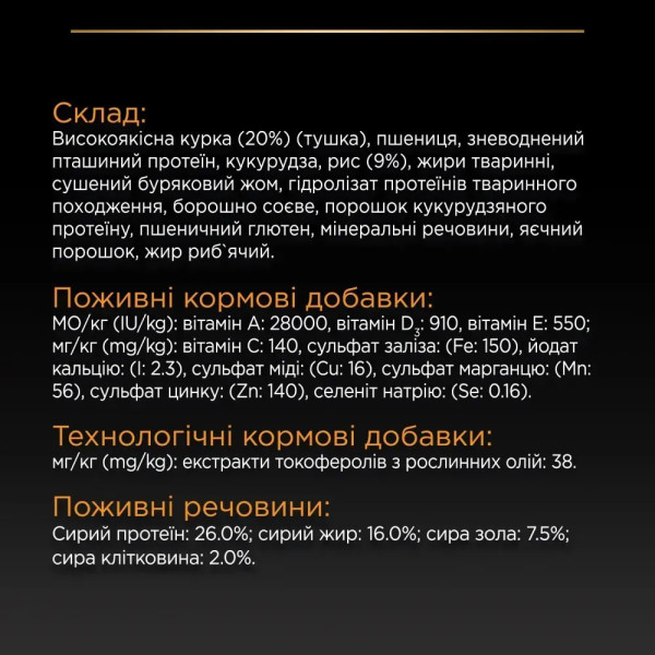 Сухой корм для взрослых собак средних пород Pro Plan Adult Medium 14 кг (курица) Pro Plan – купить со скидкой