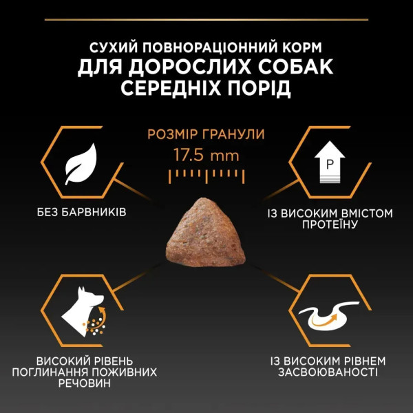 Сухой корм для взрослых собак средних пород Pro Plan Adult Medium 14 кг (курица) Pro Plan – купить со скидкой